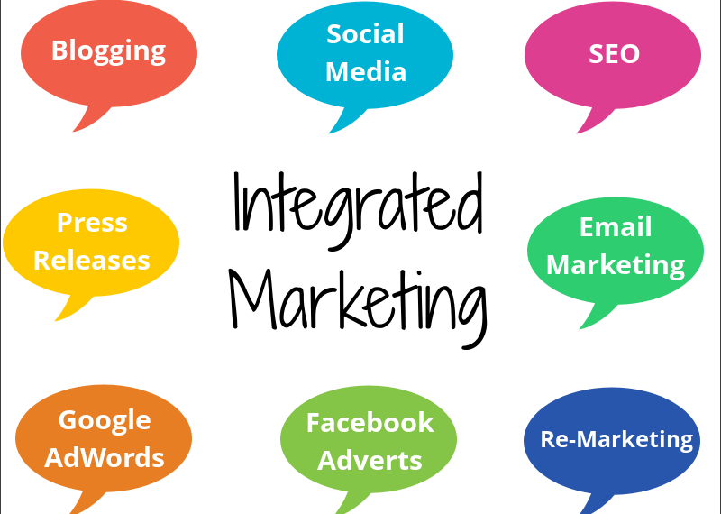 Integrated Marketing Communication Process Key Steps Explained